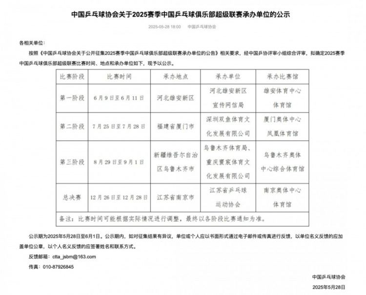高手云集！乒超将于6月9日揭幕，四阶段比赛落户南京、厦门等四城