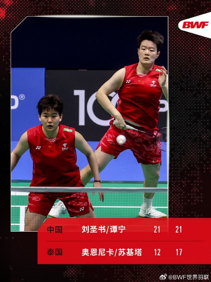 印尼羽毛球公开赛女双首轮：刘圣书/谭宁2-0泰国组合，晋级次轮
