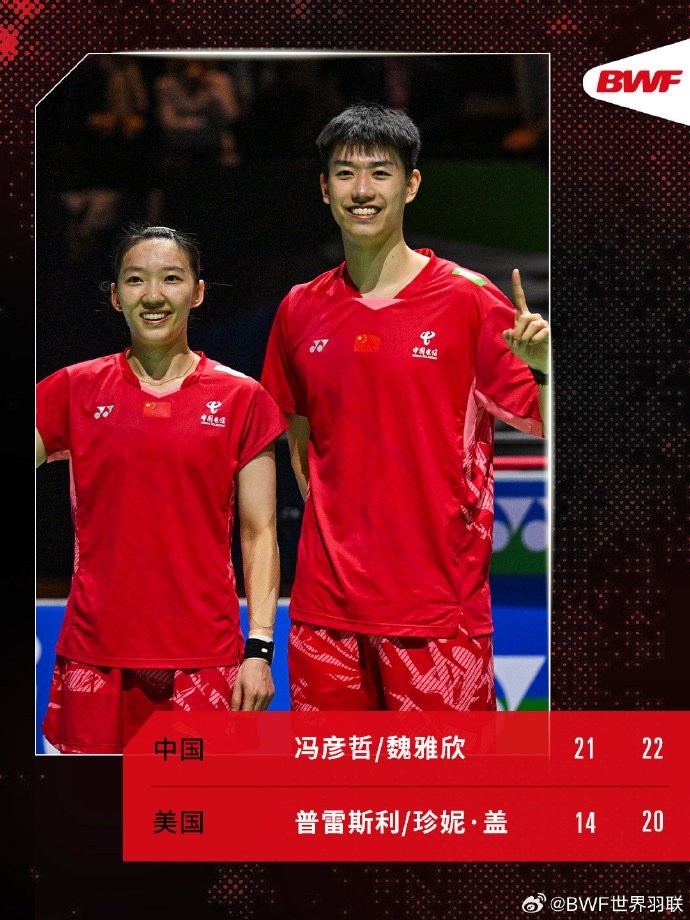 印尼羽毛球公开赛混双首轮：冯彦哲/魏雅欣2-0击败对手，晋级次轮