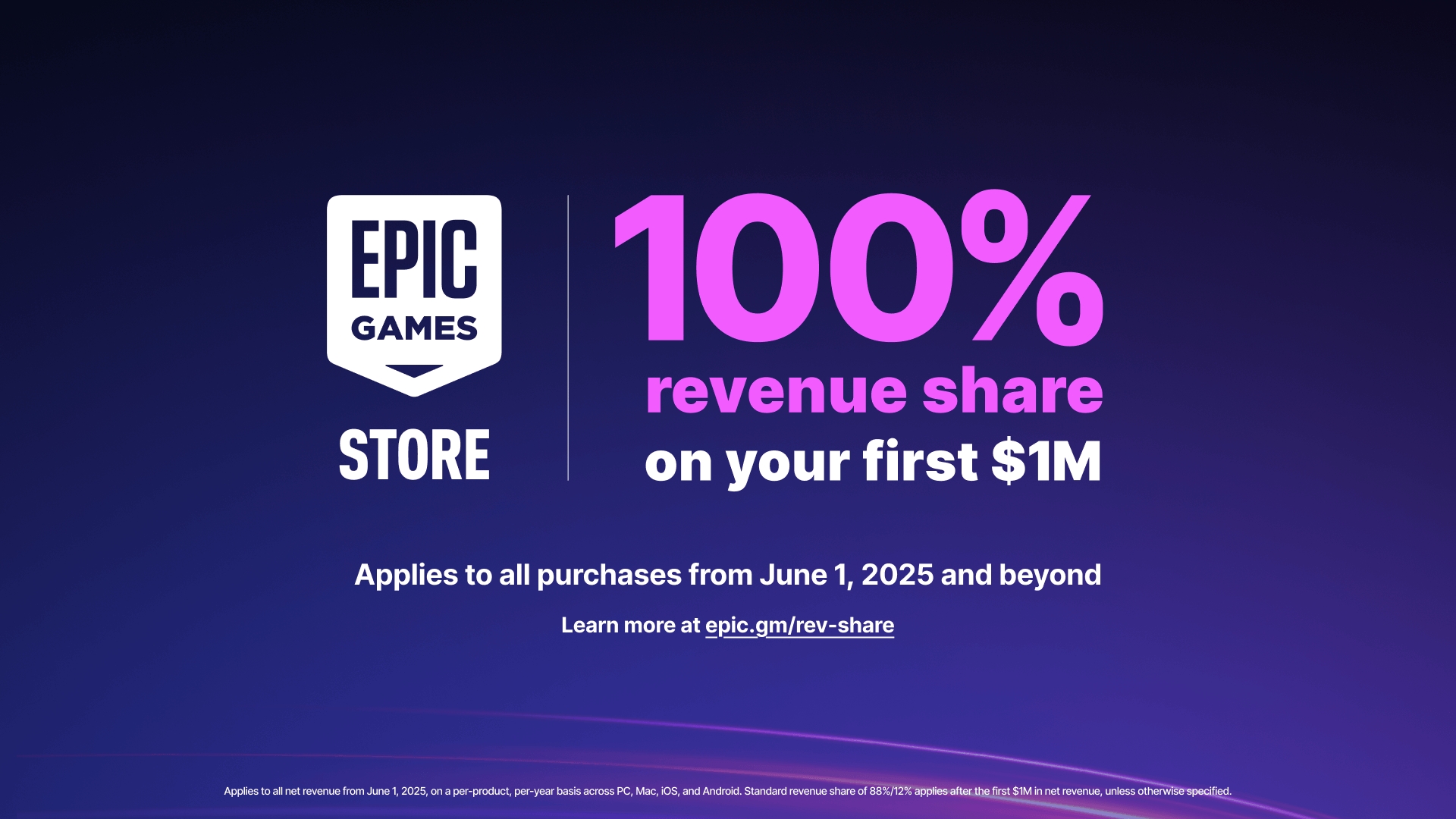 Epic分成模式更新：每年每款游戏前100万美元净收益全归开发者