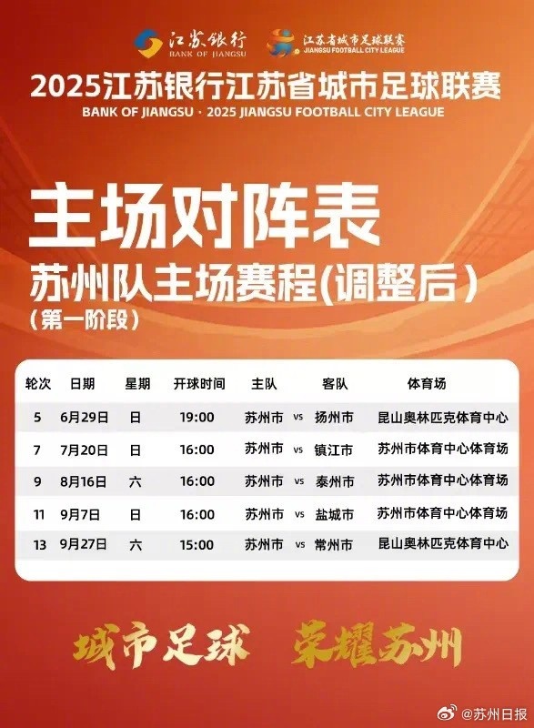 官方：苏州队在苏超联赛的主场调整为昆山市奥体中心