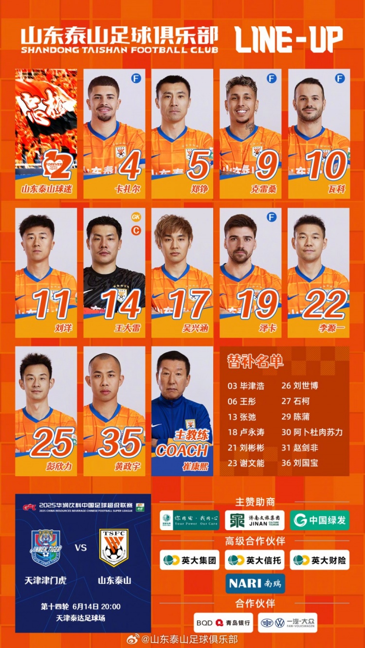 山东泰山今日阵容，加油