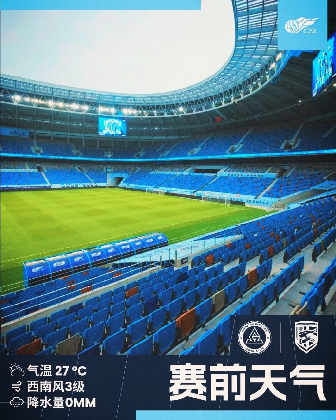 今日深圳主场气温27，南风3级，降水量0mm