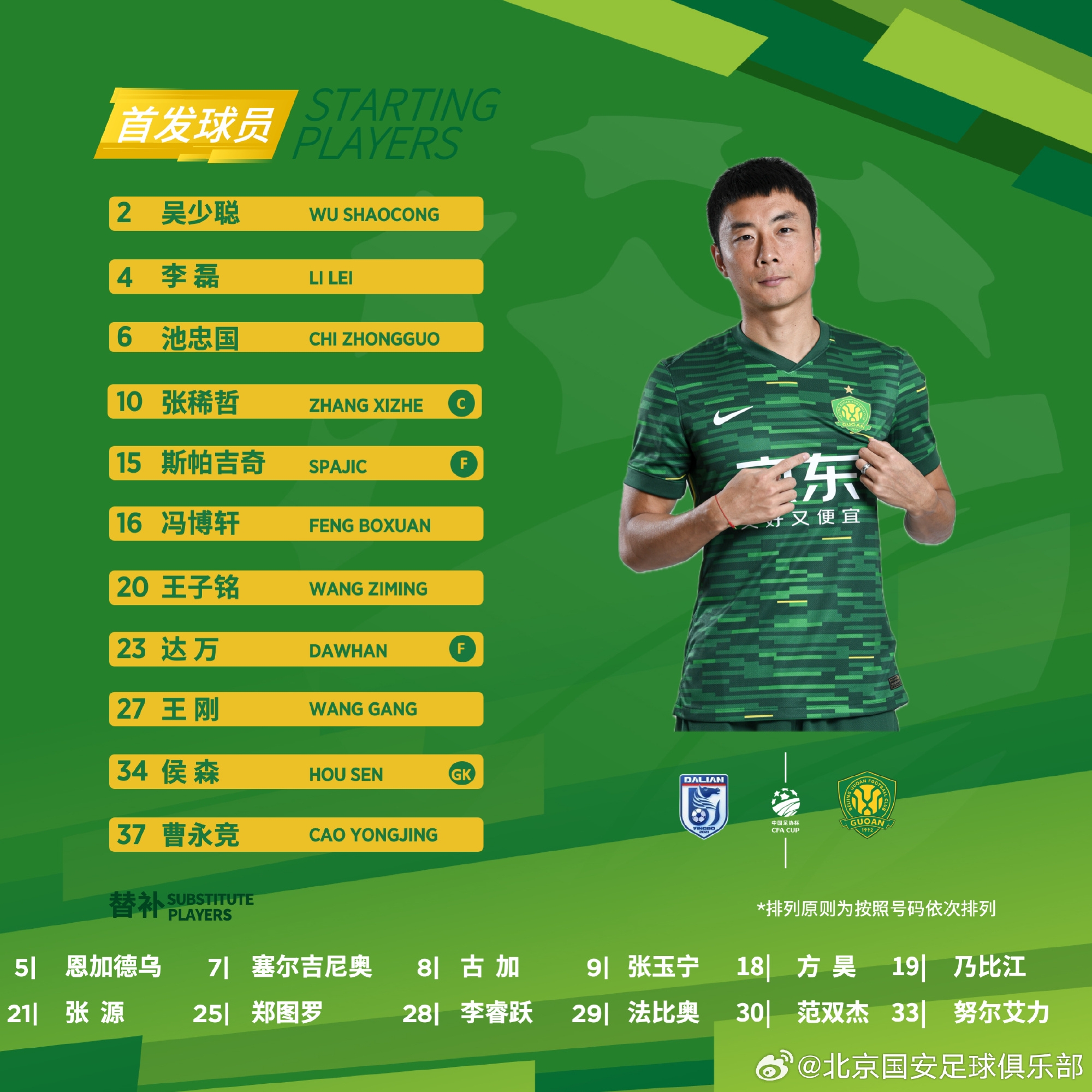北京国安今日首发！重视每一场比赛国安，必胜！
