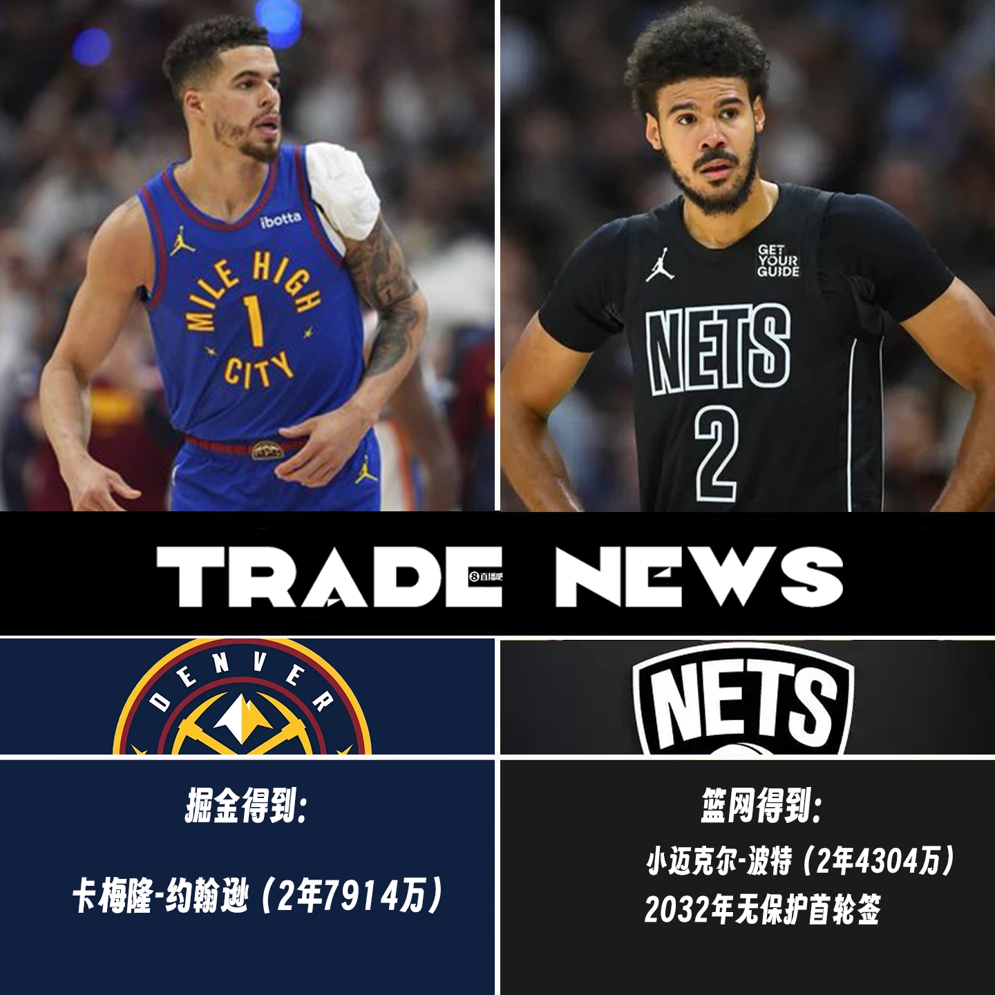 Shams：掘金将小波特+32年无保护首轮送至篮网换回卡梅隆约翰逊