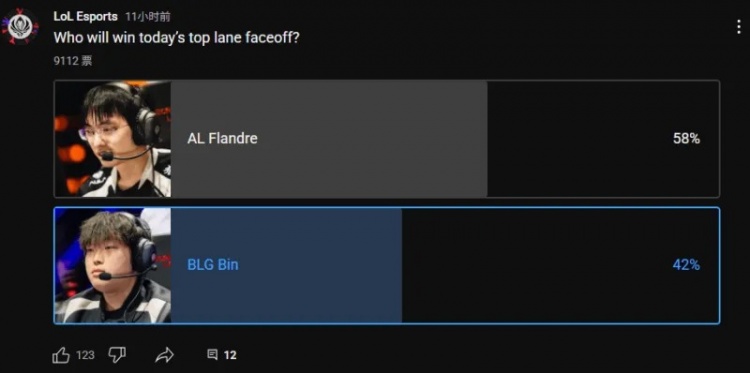 LoL官方投票：58%的人认为Flandre将在上路对线中将赢过Bin