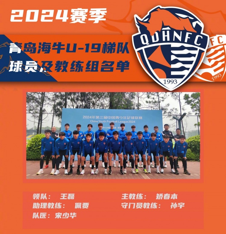 战斗小海牛们！青岛海牛U19梯队大名单出炉，矫春本担任主帅