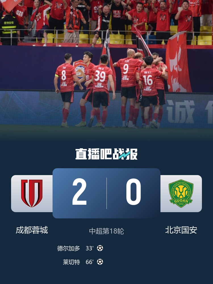 记者：蓉城在控制力上丝毫不落下风，国