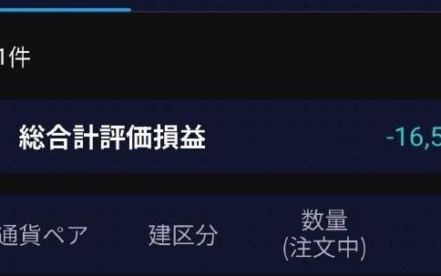 水谷隼社媒：外汇交易中遭受重大损失