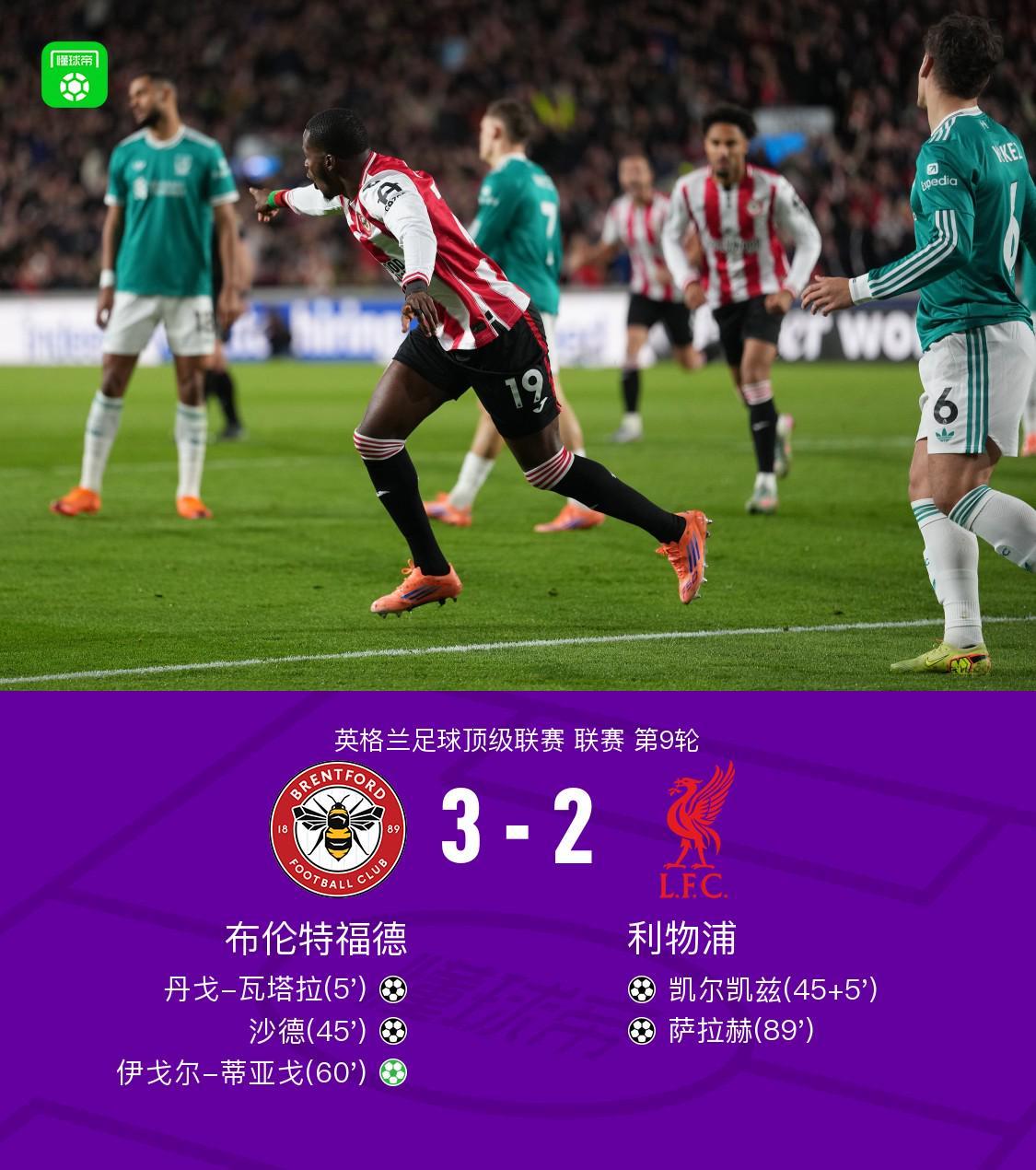剑南春利物浦23布伦特福德英超四连败，萨拉赫破门难救主
