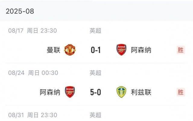 铜墙铁壁阿森纳4轮仅失1球，防线八大金刚+因卡皮耶尚未出场