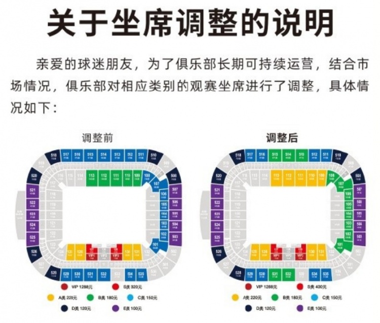 业内人土：凤凰山球市消费力旺盛俱乐部“随行就市”实属正常