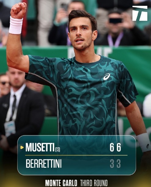 ATP1000蒙特卡洛大师赛第三轮：德米纳尔、穆塞蒂携手晋级八强