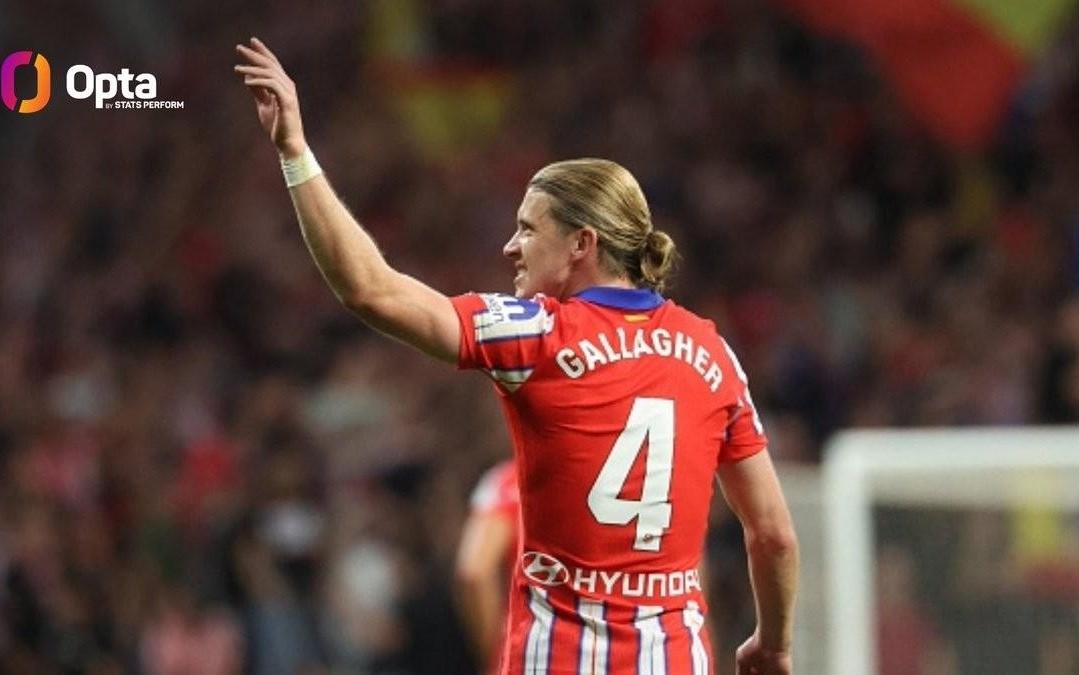 马竞本赛季西甲替补球员打入9球，同期联赛所有球队第一