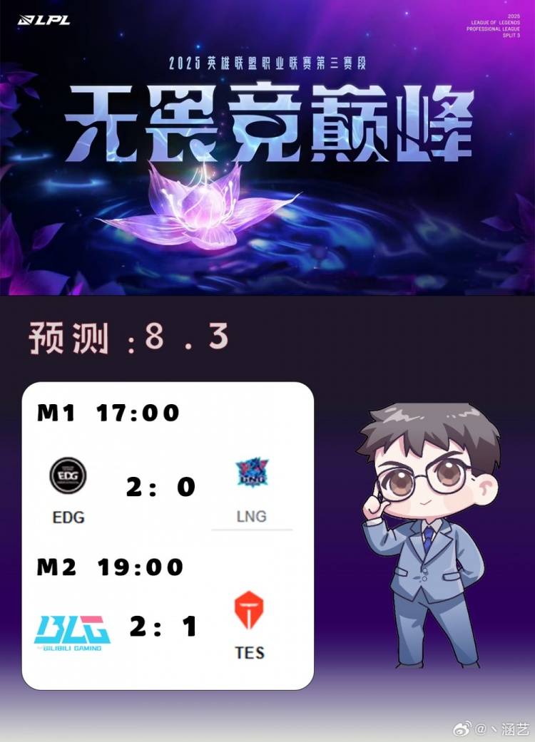 涵艺预测今日LPL赛果：EDG20LNGBLG21