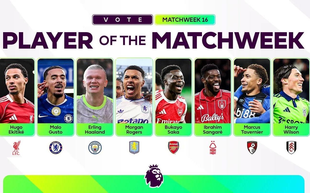 英超第16轮最佳候选：哈兰德、埃基蒂克、古斯托、萨卡入选