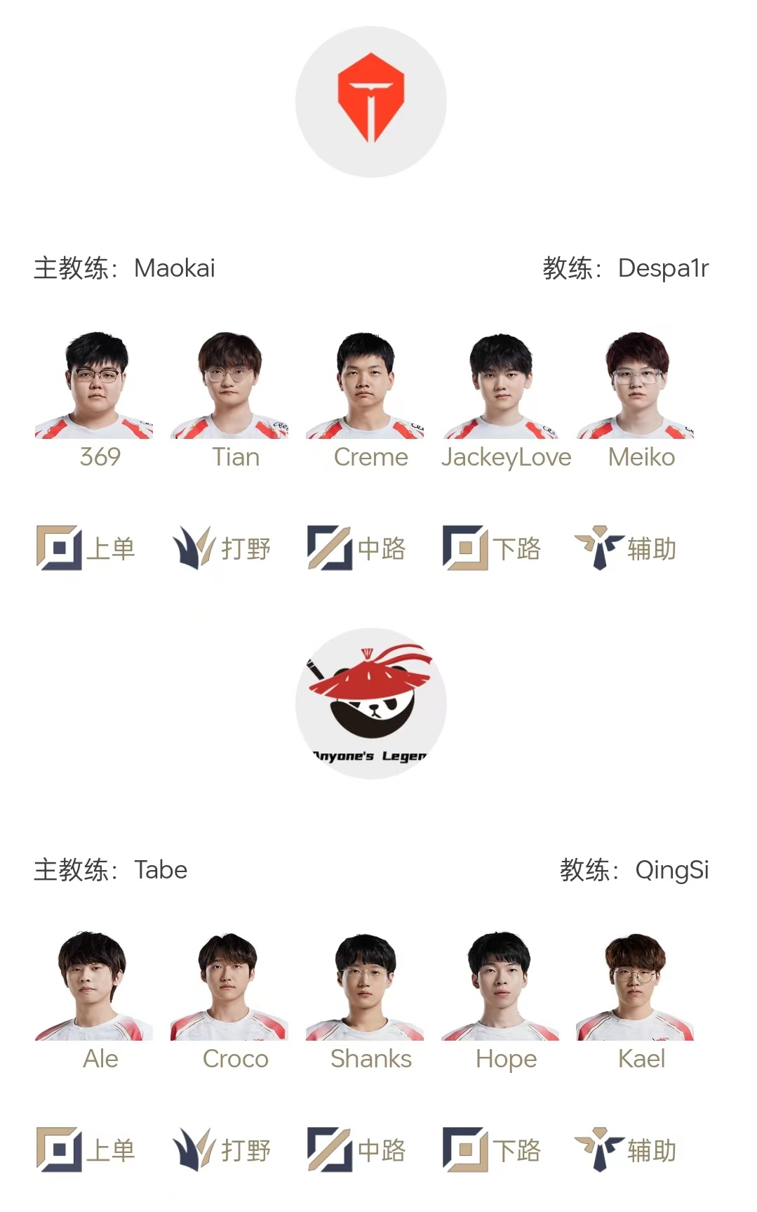 ALvsTES首发公布：Ale碰撞369，Shanks交手Creme，Hope直面JKL