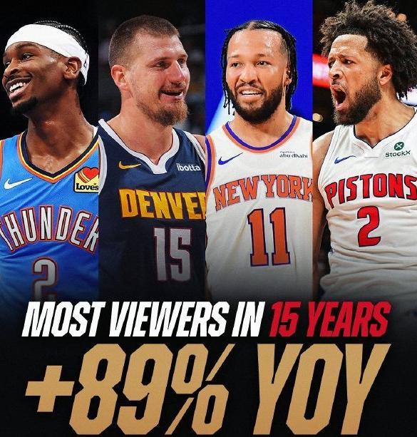 谁说没人看NBA观众达8700万人次，创15年来新高！