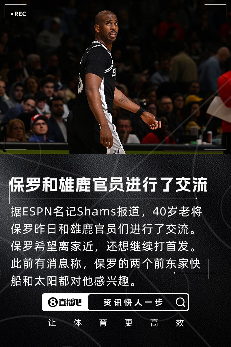 打满82场！40岁想出任首发Shams：保罗昨天和雄鹿官员进行了交流