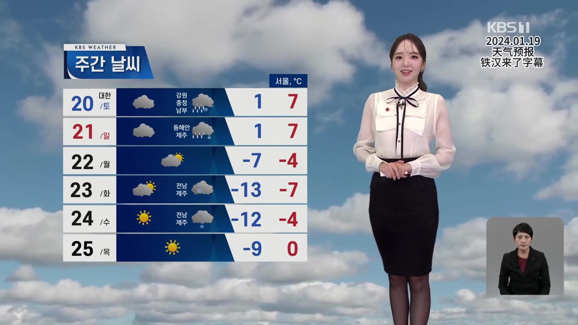 跟着主播学穿搭，韩国天气预报美女主持