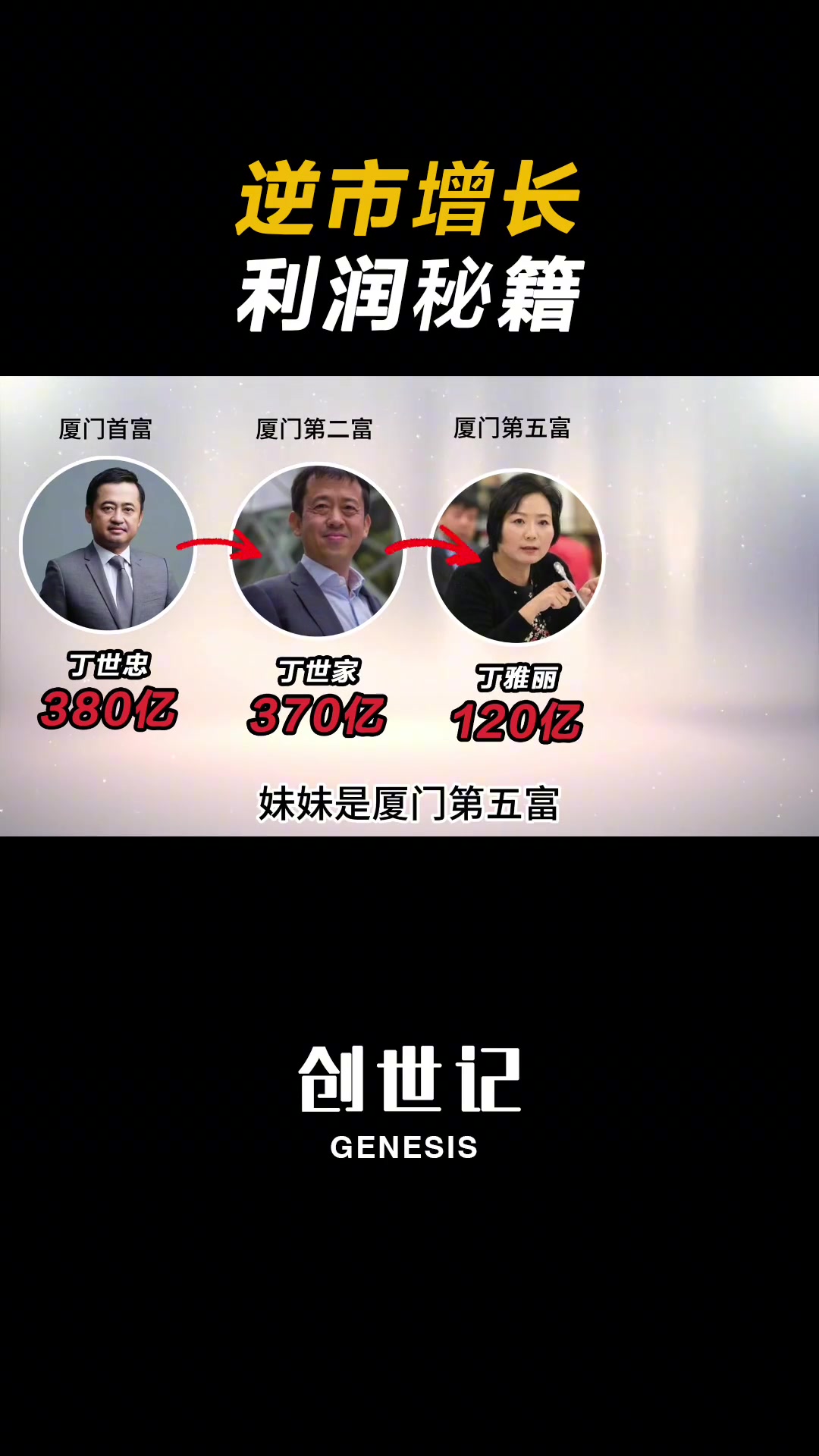 厦门首富家族的印钞机，逆市增长的秘密在哪里？