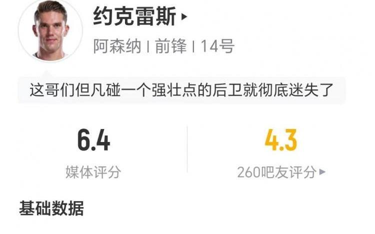 全场零射门！约克雷斯数据：两次关键传球，3次争顶均未成功