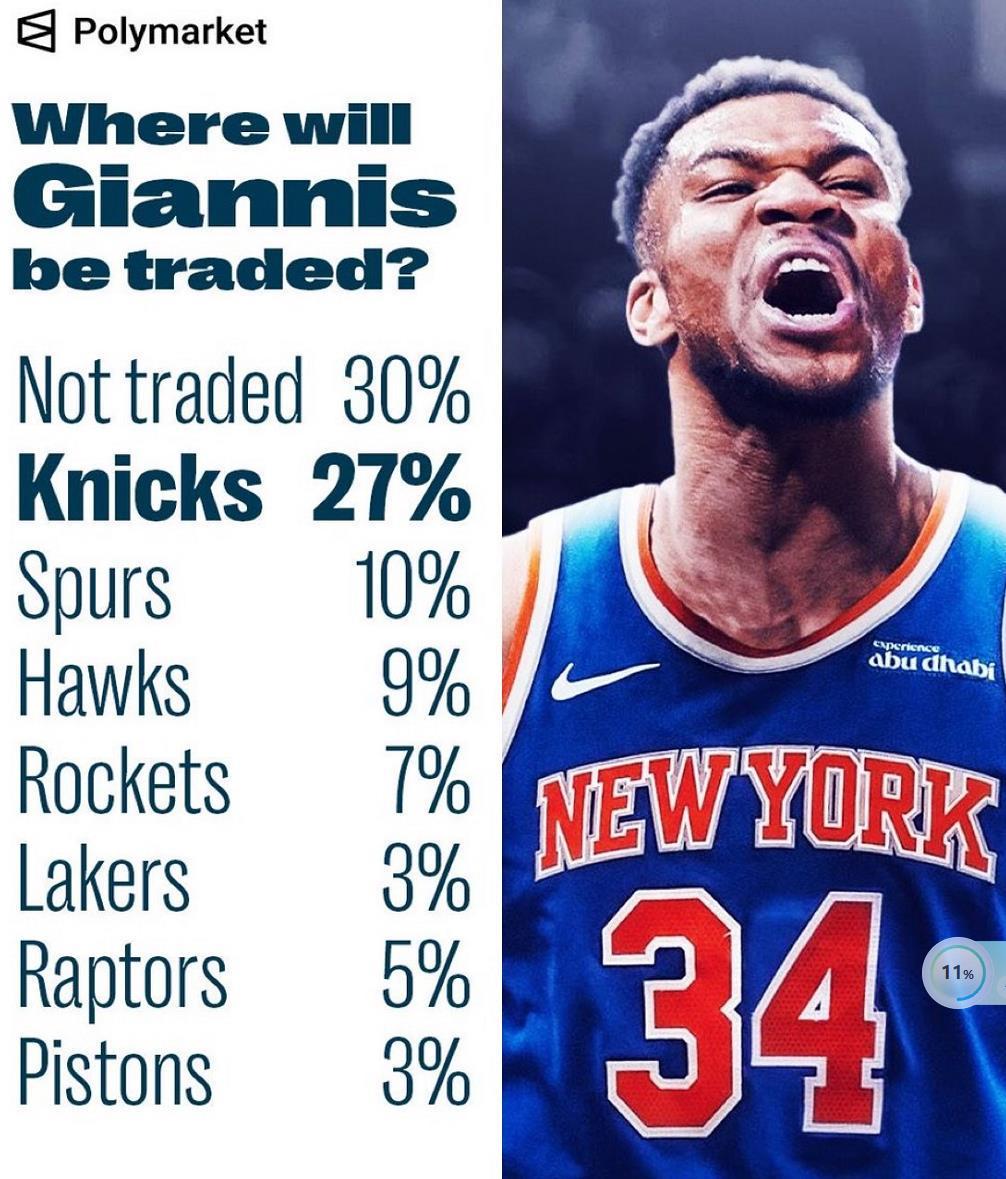 恭喜勇士！曝字母哥离队成定局：NBA有大交易发生！