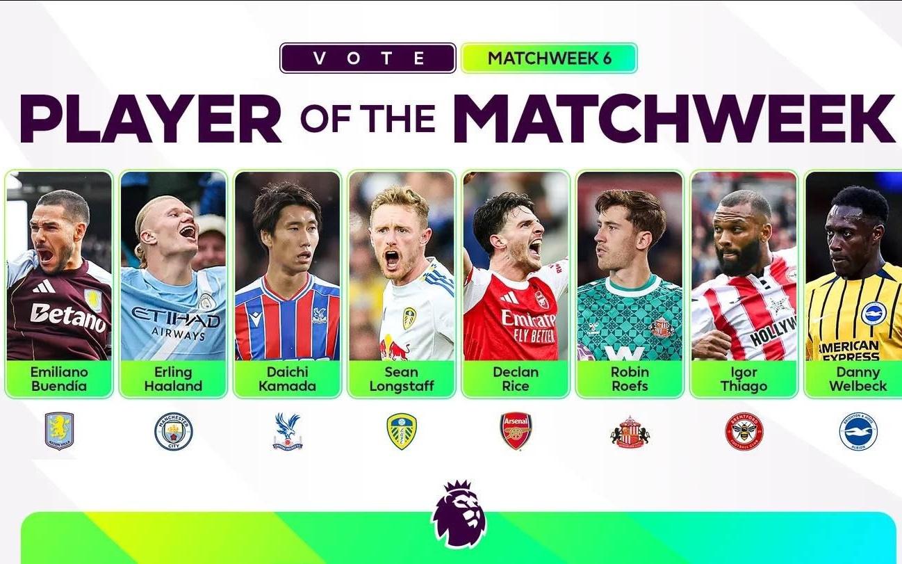 英超第6轮最佳球员候选：哈兰德、赖斯、镰田大地在列