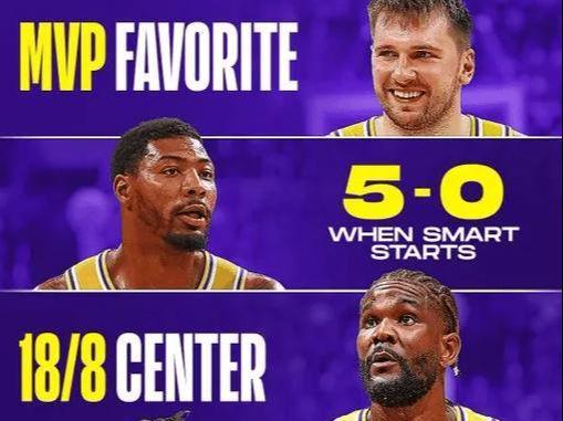 湖人完成新赛季最佳补强，湖人夺冠不再是梦想！