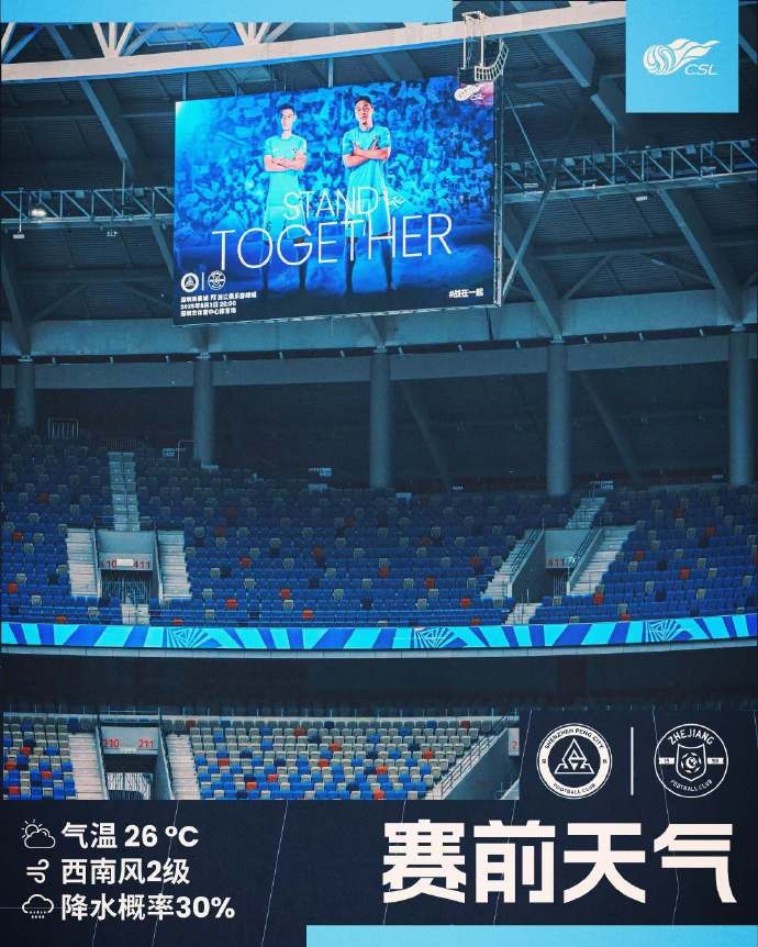 今日深圳主场气温26，西南风2级，降水