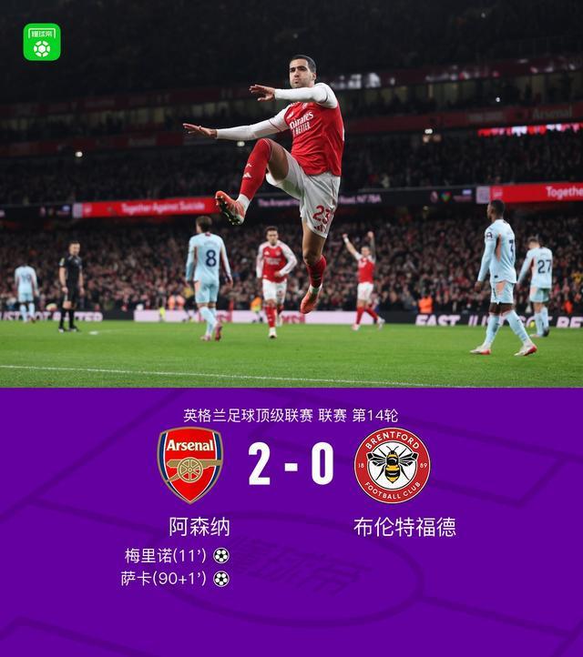 剑南春阿森纳20布伦特福德，梅里诺传射，萨卡替补建功