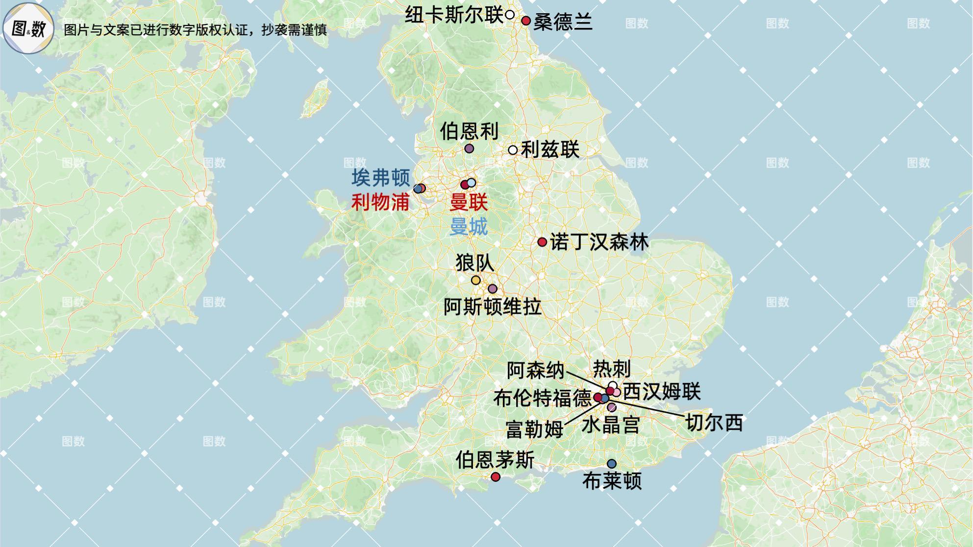 英超地图202526赛季