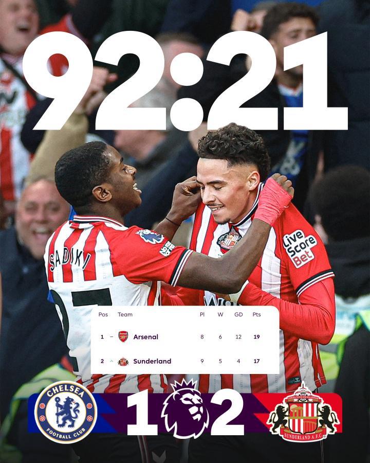 英超赛季最大黑马诞生！9轮之后排名