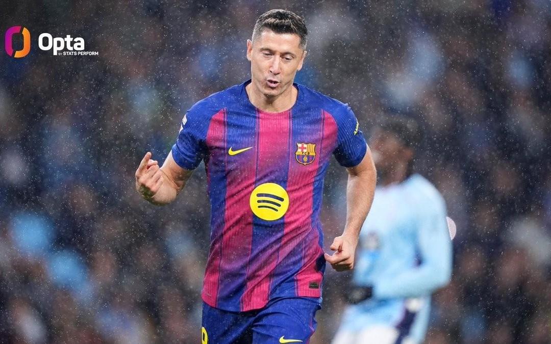 莱万西甲生涯进74球，同期单一联赛进球数仅次于哈兰德和凯恩