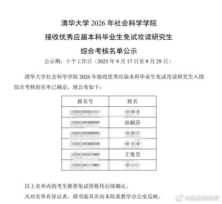 祝贺，孙颖莎和王曼昱将免试进入清华