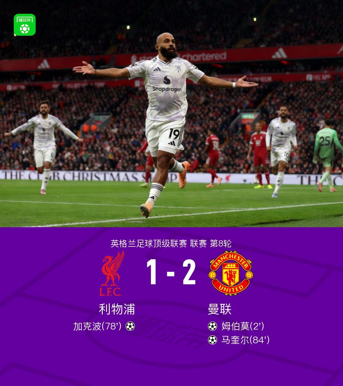 剑南春曼联客场21利物浦，马奎尔制胜，加克波破门+三中柱