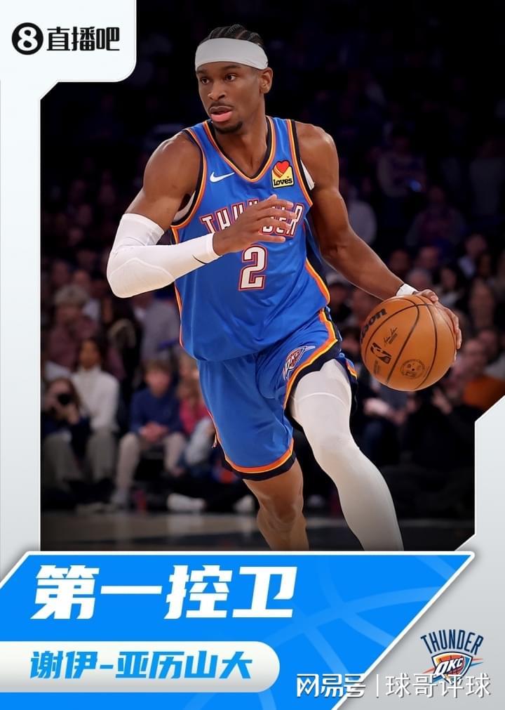 NBA控卫评选，第一亚历山大，第二东契奇，第三库里引网友热议