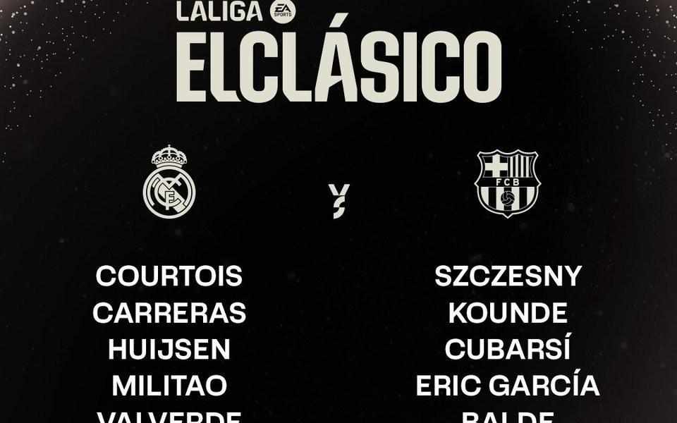 17.6亿欧，皇马vs巴萨是首发总身价最高的比赛