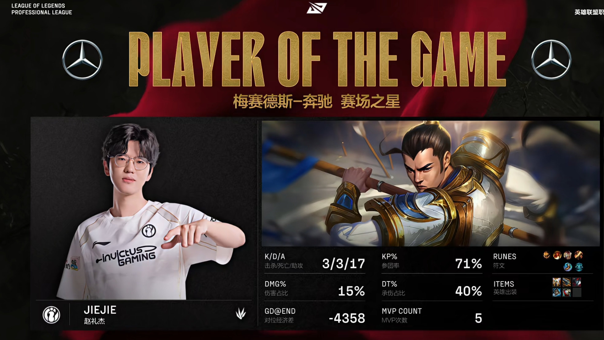 对位落后4300的MVP！龙之子jiejie关键抢龙拿到第二阶段第五个MVP