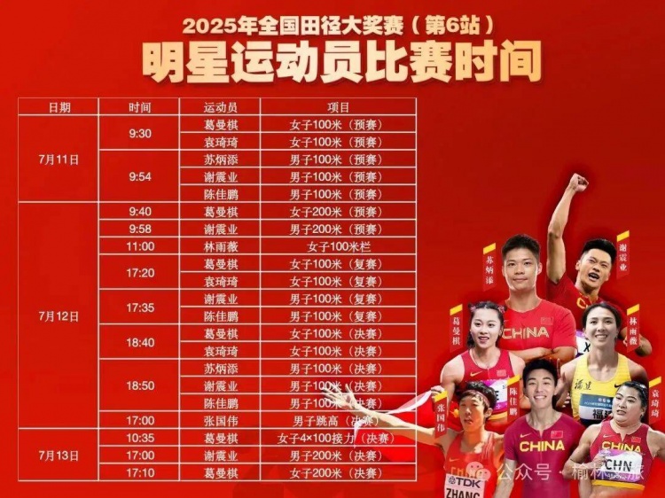 全国田径大奖赛第六站名单：苏炳添&