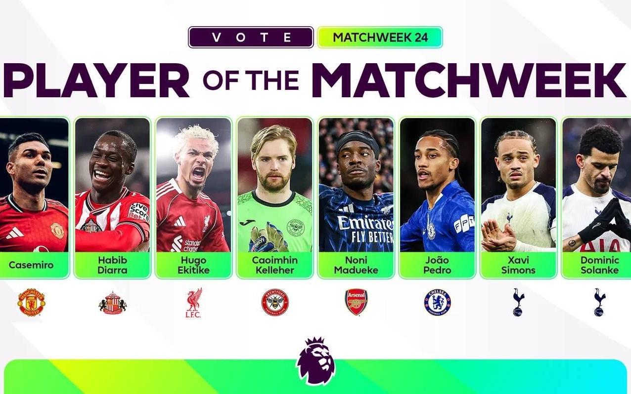 英超第24轮最佳球员候选：卡塞米罗、西蒙斯、索兰克在列