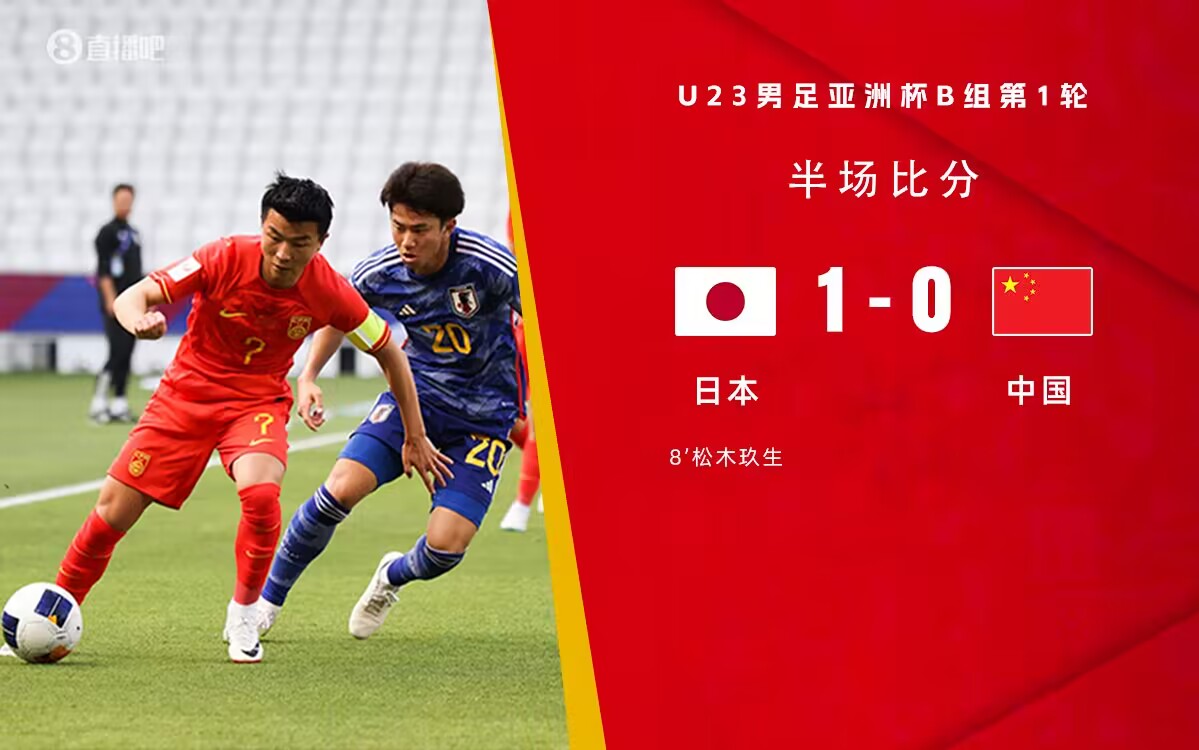 半场国奥8分钟丢球01十人日本贾非凡造直红陶强龙中框+失良机