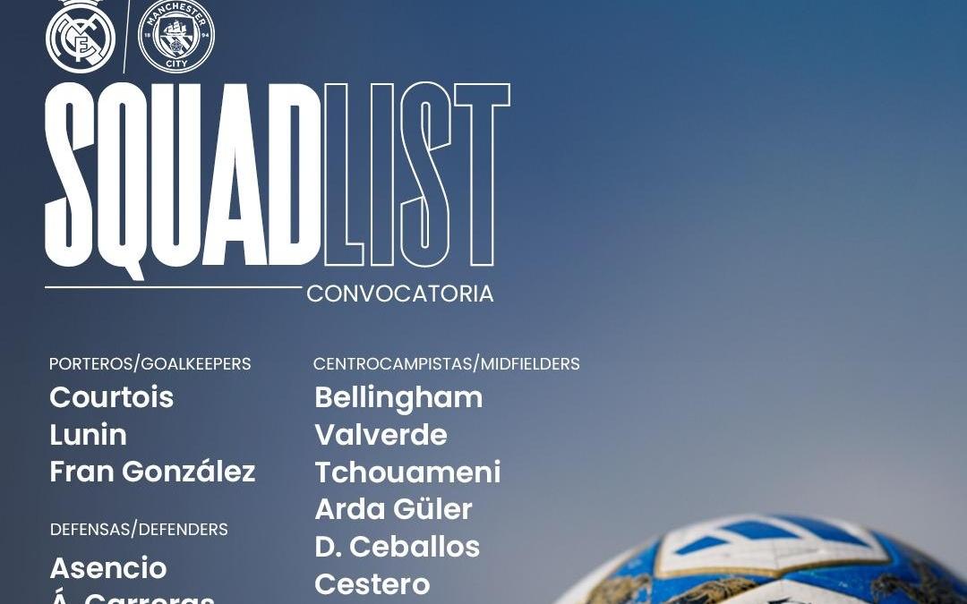 皇马公布欧冠战曼城大名单：姆巴佩带伤入围，一线队后卫仅4人在列