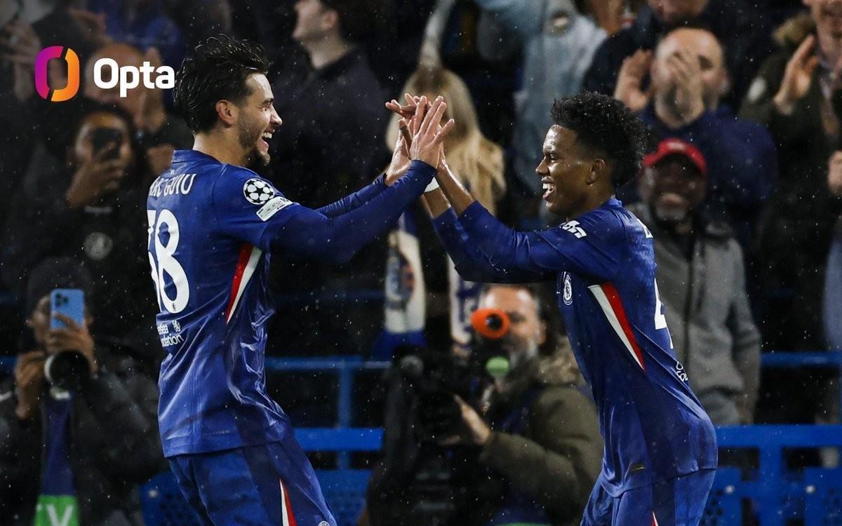 青春风暴,切尔西是首支欧冠单场三名20岁以下球员进球的球队