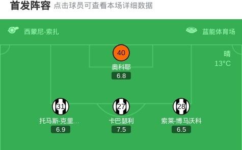 乌迪内斯两球被吹10那不勒斯，埃克伦坎普轰世界波