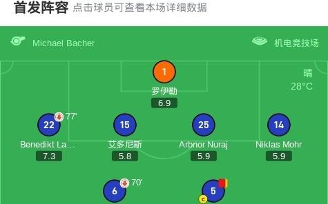 德国杯勒沃库森40九人格罗萨斯帕赫晋级，希克、格里马尔多建功