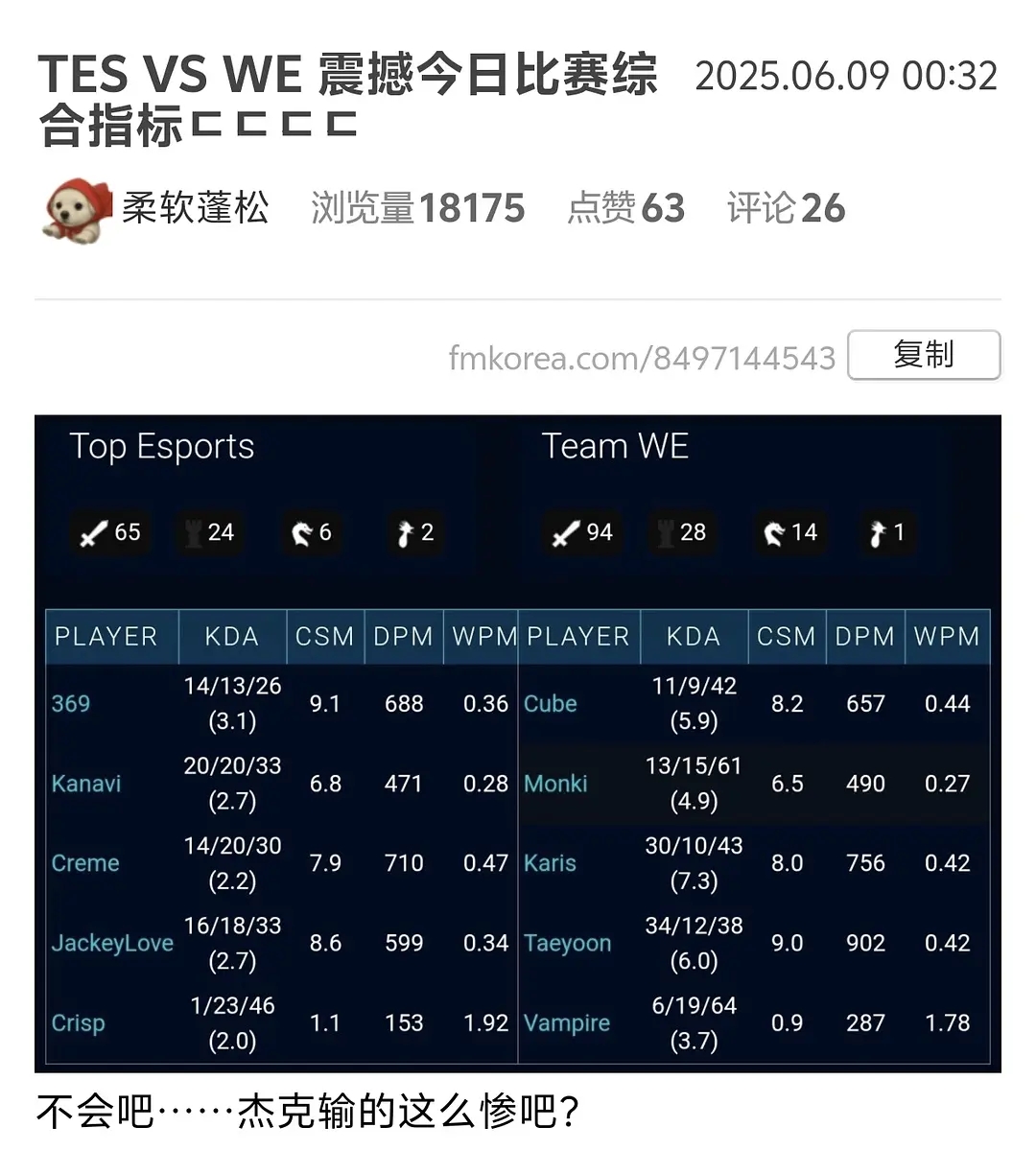 给韩网来点LPL震撼！韩国网友：还是不