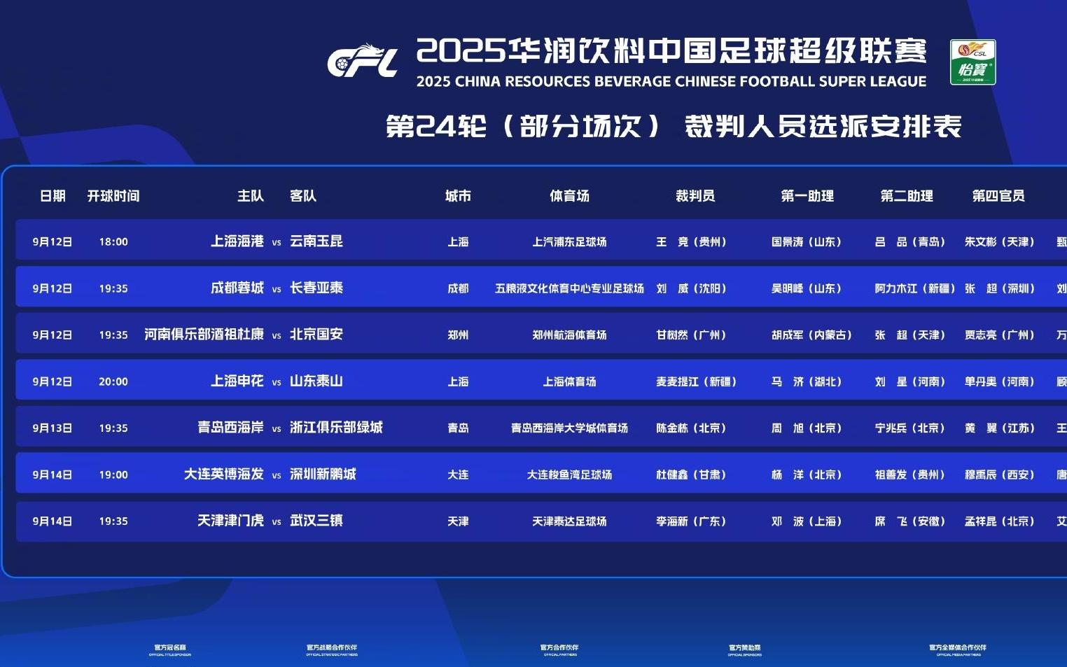 中超第24轮裁判安排：麦麦提江执法申花vs泰山