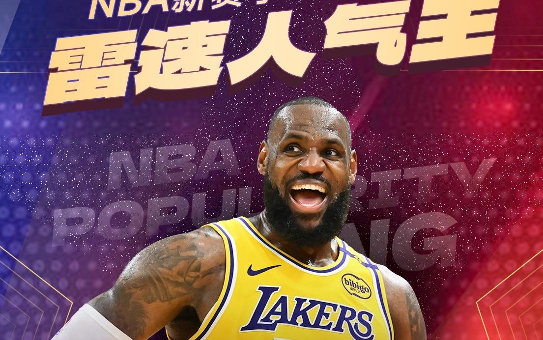 实至名归!NBA新赛季30大球星雷速人气王勒布朗詹姆斯