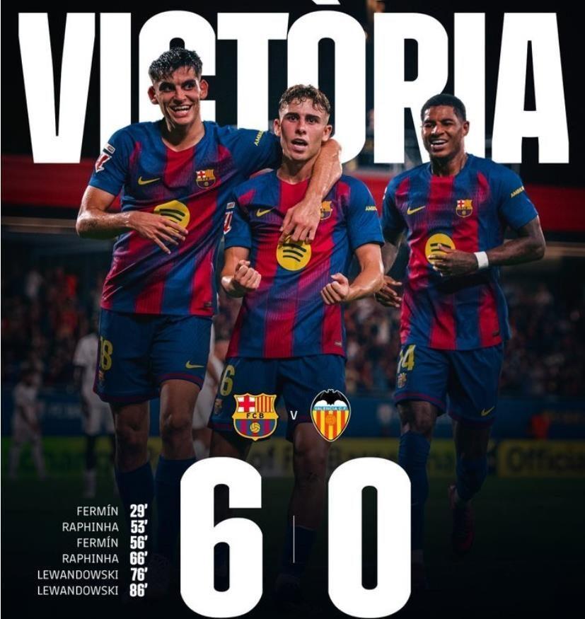 专克蝙蝠军团！一年之内狂灌对手18球，巴萨此役创造多项纪录